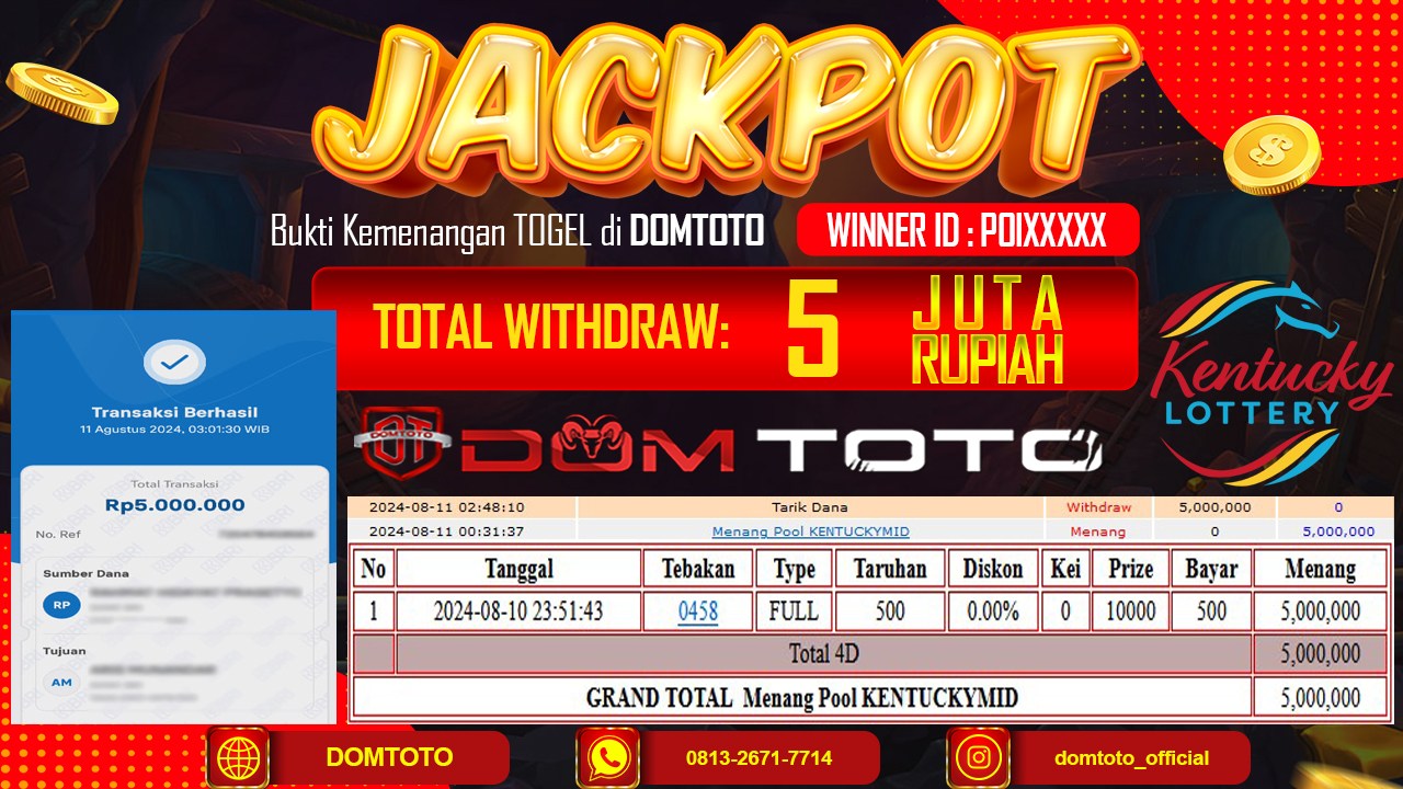 JACKPOT TOGEL KENTUCKY MIDDAY 11 AGUSTUS 2024